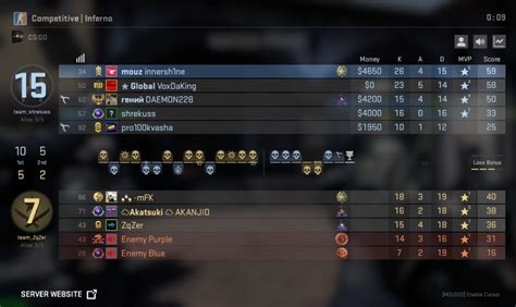 csgo results|cs go statistics.